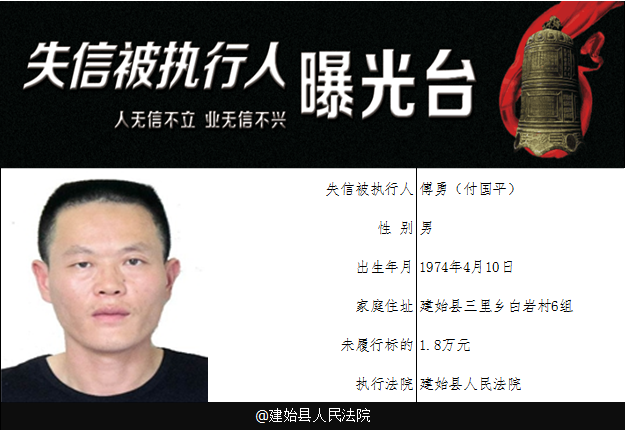 傅勇.png