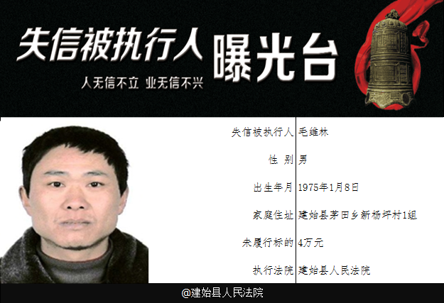 毛维林.png