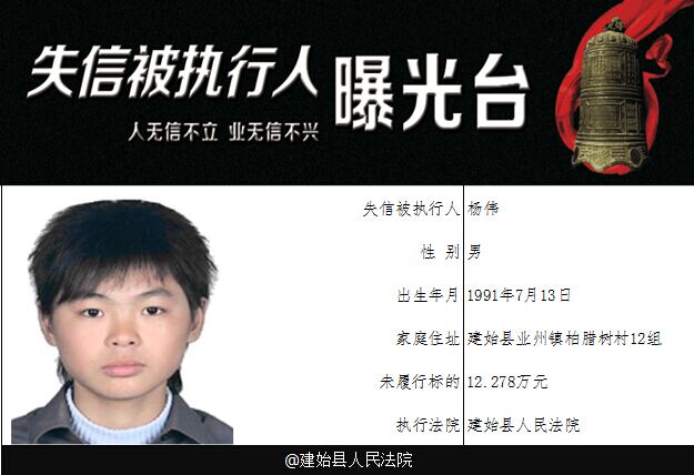 杨伟.jpg